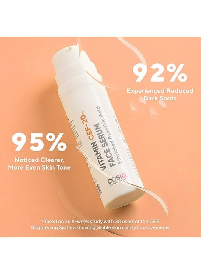 CosIQ Cos-IQ 20% Vitamin C Serum, 30ml | With Vitamin E & Ferulic Acid | Glowing & Brightening Skin | Anti-Aging Serum for Wrinkles, Fine Lines & Dark Spots | All Skin Types | 30-Days Pack - Image 3